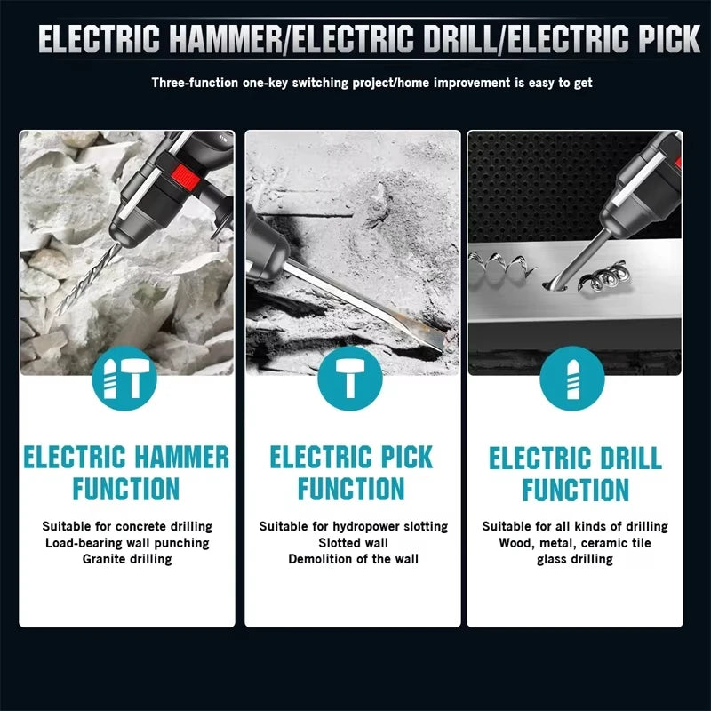 Makita 26V HammerPro – 18V bürstenloser Akku-Bohrhammer