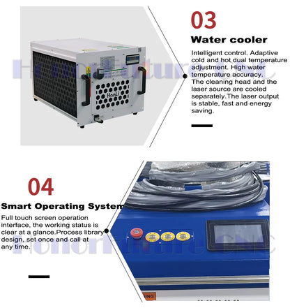 Faserlaser-Reinigungsmaschine – 1000W / 1500W / 2000W / 3000W