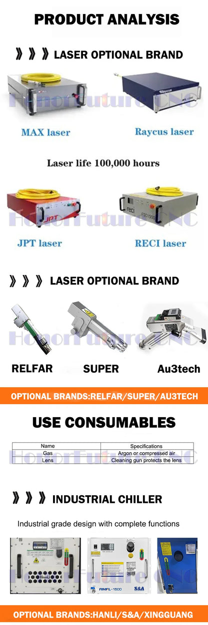 Faserlaser-Reinigungsmaschine – 1000W / 1500W / 2000W / 3000W