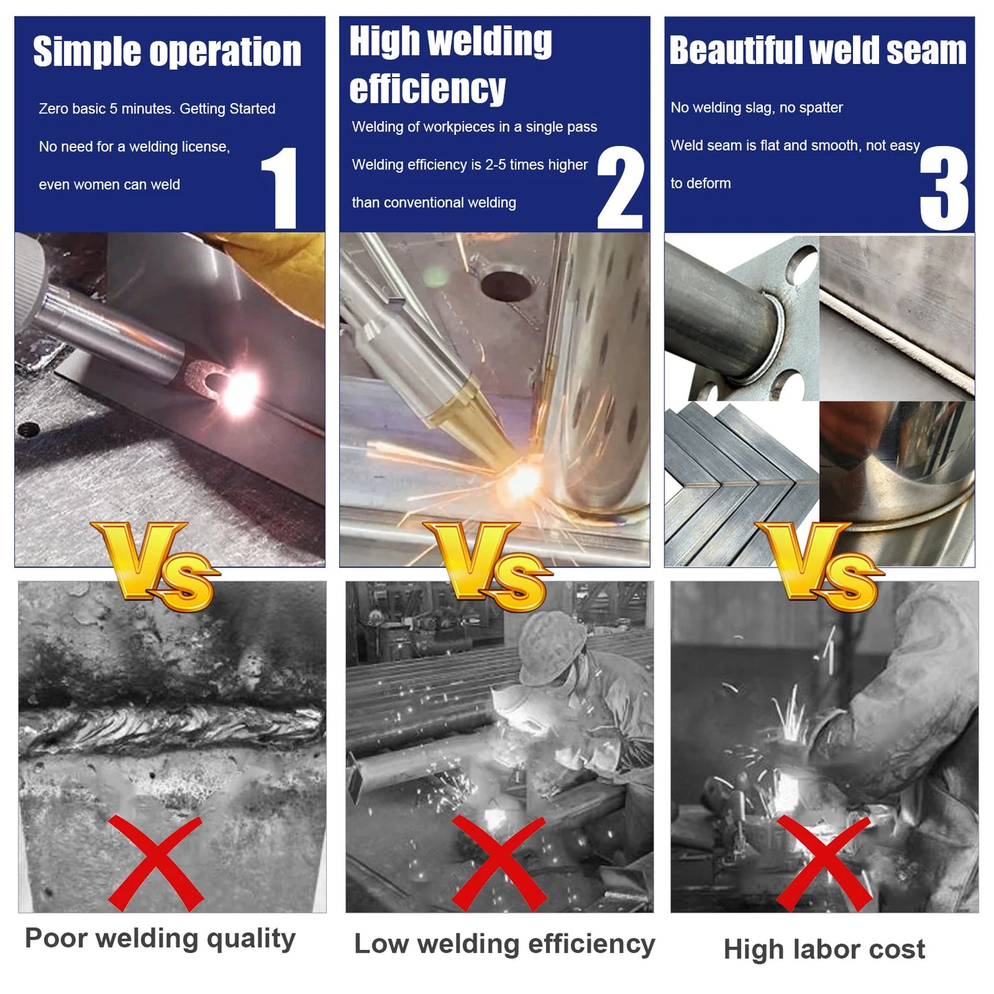 4-in-1 3000W Tragbarer Faserlaser-Schweißer