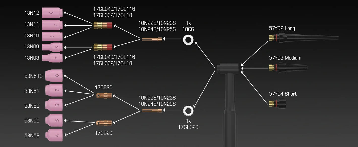 WIG-Schweißbrenner-Verbrauchsmaterial-Set – Stubby-Gaslinse und Düsen (49/71 PCS)