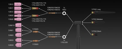 WIG-Schweißbrenner-Verbrauchsmaterial-Set – Stubby-Gaslinse und Düsen (49/71 PCS)