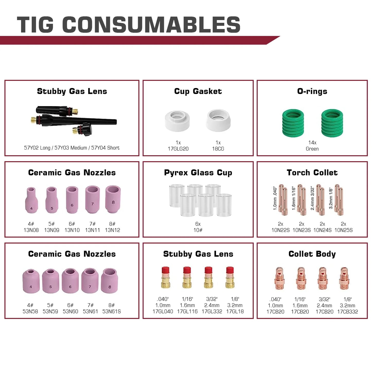 WIG-Schweißbrenner-Verbrauchsmaterial-Set – Stubby-Gaslinse und Düsen (49/71 PCS)