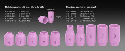 WIG-Schweißbrenner-Verbrauchsmaterial-Set – Stubby-Gaslinse und Düsen (49/71 PCS)