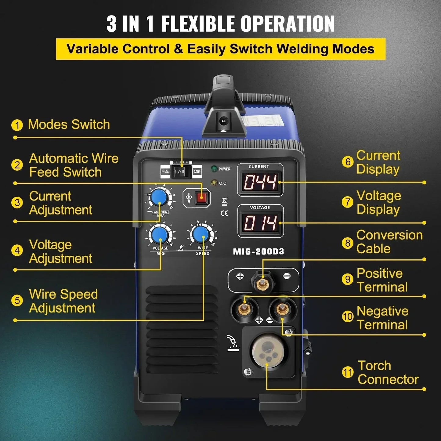 SIIHAO 270A 3-in-1 MIG/MMA/TIG Welder Dual Voltage