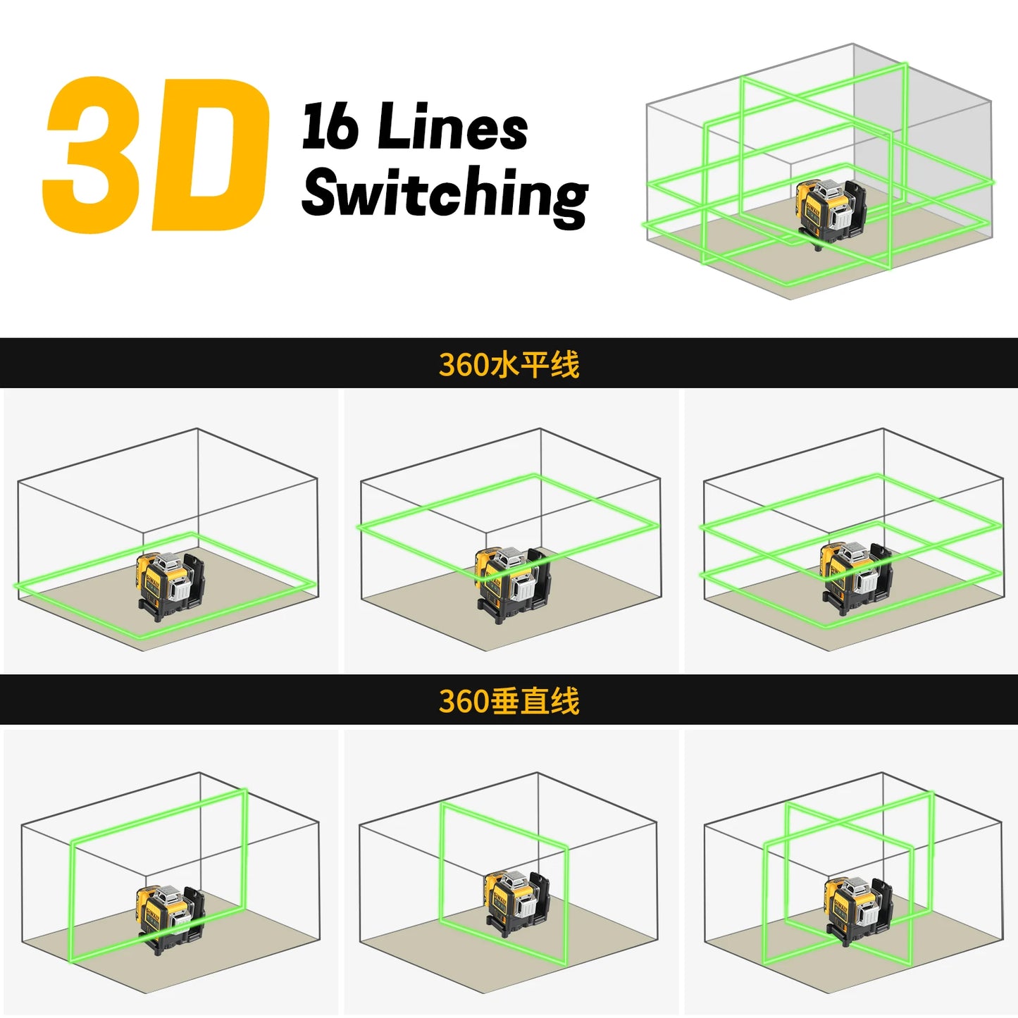 🟢 DEWALT DW089LG – 360° GreenBeam Laser-Wasserwaage