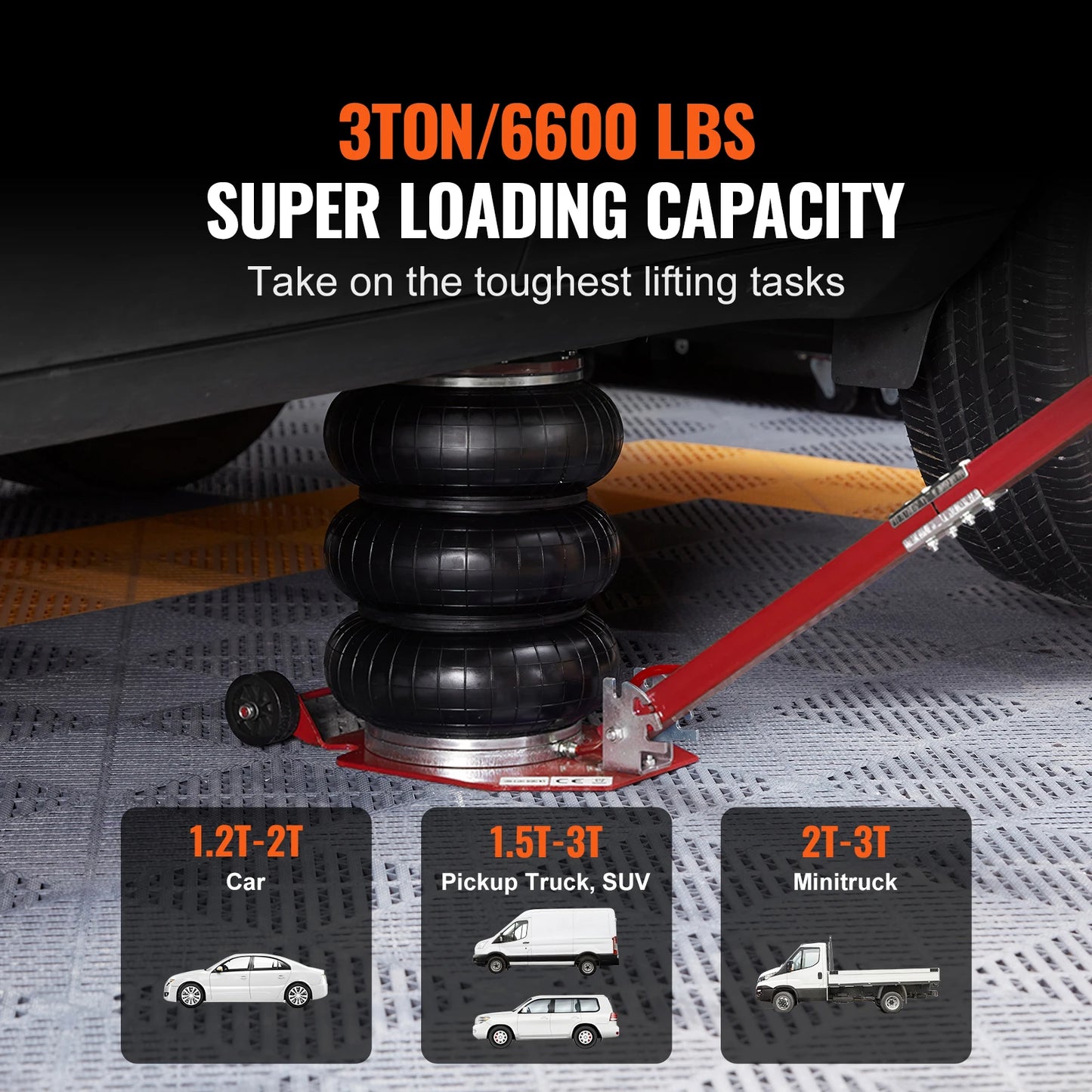 Pneumatischer Wagenheber für schwere Beanspruchung – 3 Tonnen / 5 Tonnen Schnellheber mit klappbarem Griff