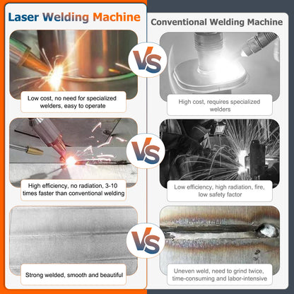 4-in-1 Laser-Schweißmaschine 1500–3000W, Wassergekühlt