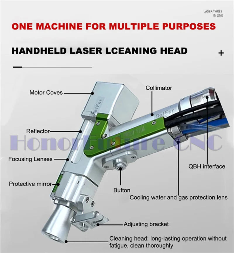 5-in-1 Handgeführte Laser-Schweißmaschine 1500–3000W