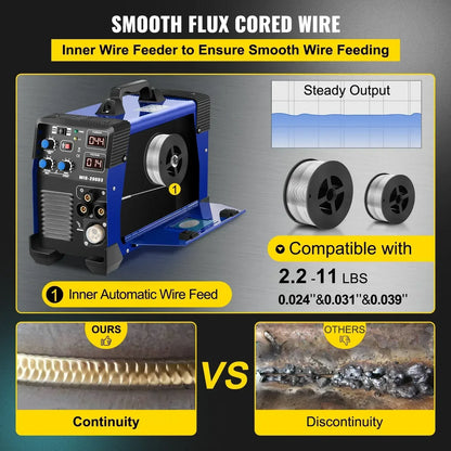 SIIHAO 270A 3-in-1 MIG/MMA/TIG Welder Dual Voltage