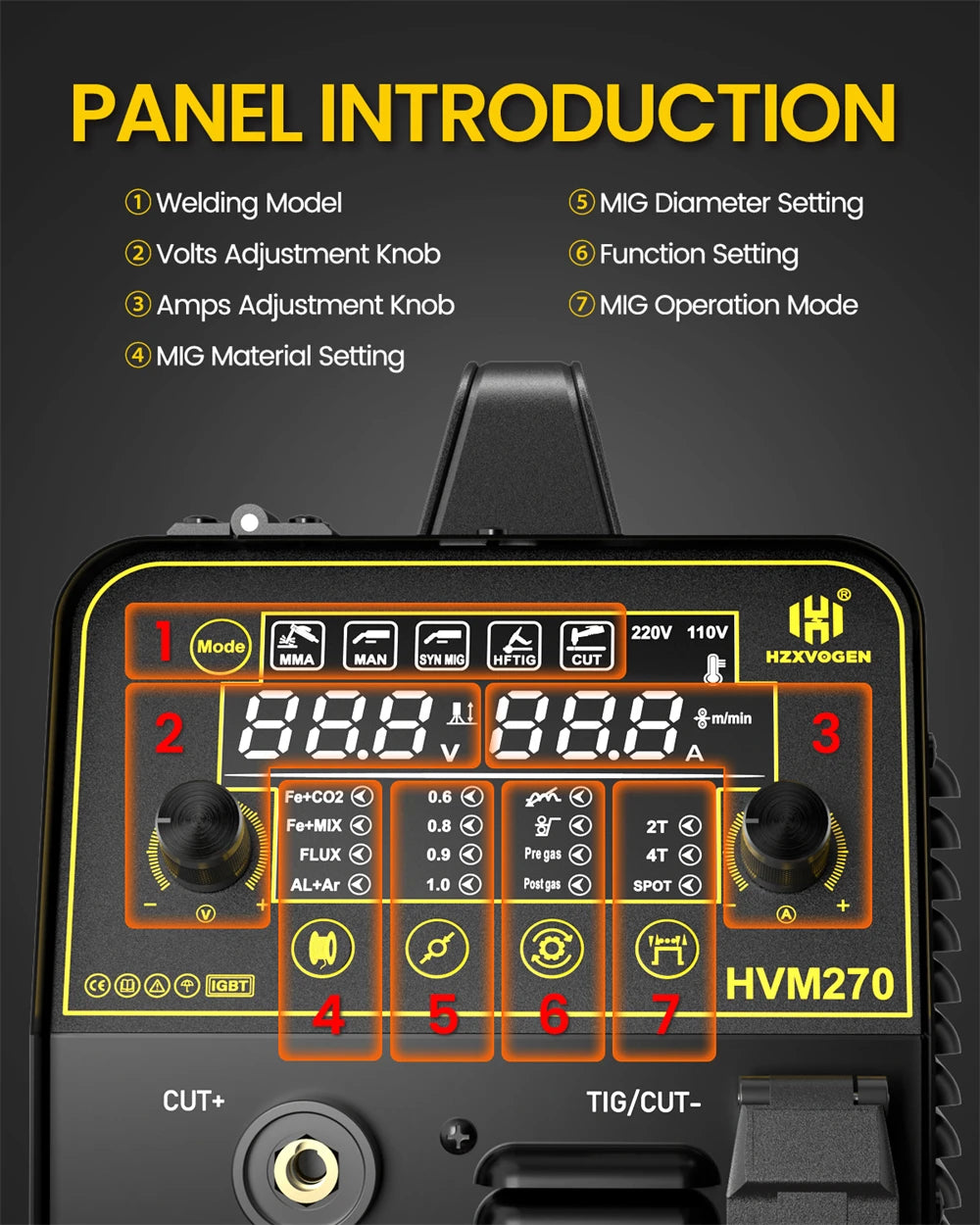 HZXVOGEN HVM270 6-in-1 Multi-Prozess Schweiß- und Schneidmaschine