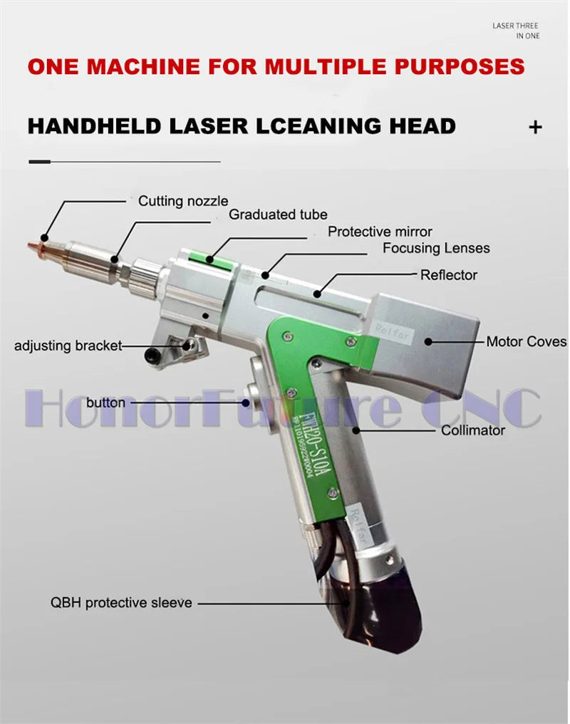 5-in-1 Handgeführte Laser-Schweißmaschine 1500–3000W