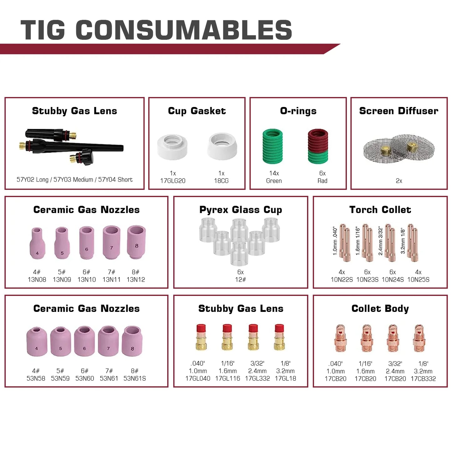 WIG-Schweißbrenner-Verbrauchsmaterial-Set – Stubby-Gaslinse und Düsen (49/71 PCS)