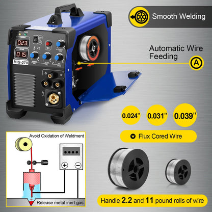 VEVOR 3-in-1 MIG/MMA/TIG Inverter Schweißmaschine