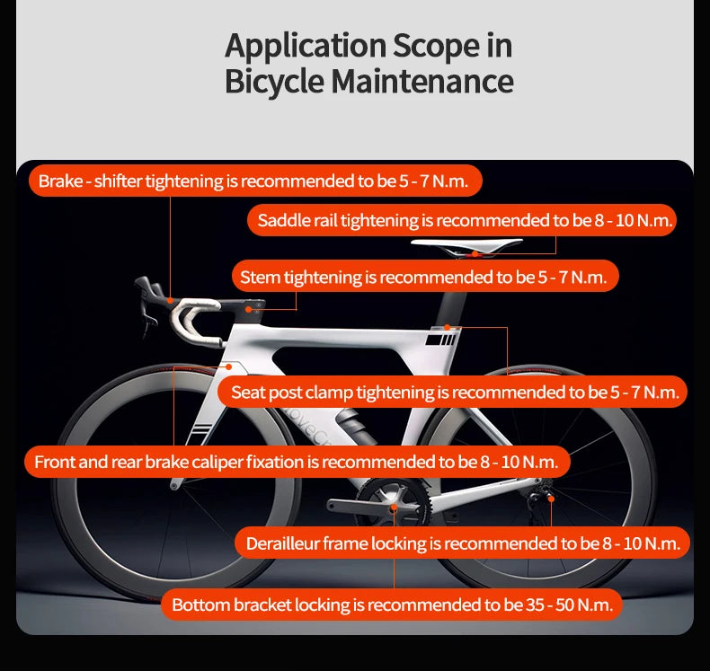 🔧 MOVECRAB TorquePro Digitaler Schraubenschlüssel