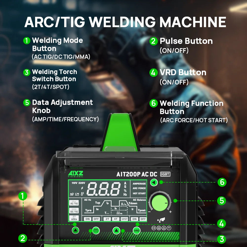 AIXZ 200A AC/DC 5-in-1 Schweißgerät – Aluminium, TIG & MMA
