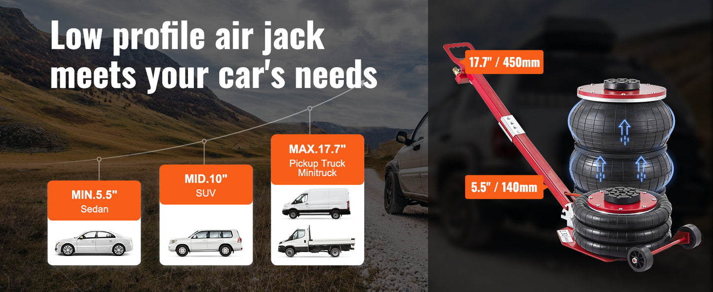 Pneumatischer Wagenheber für schwere Beanspruchung – 3 Tonnen / 5 Tonnen Schnellheber mit klappbarem Griff